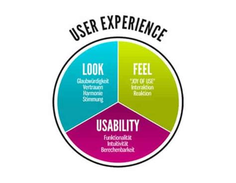 what is the purpose of the print area feature? And how does it enhance user experience in document management?